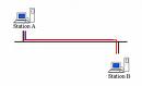 CSMA/CD
